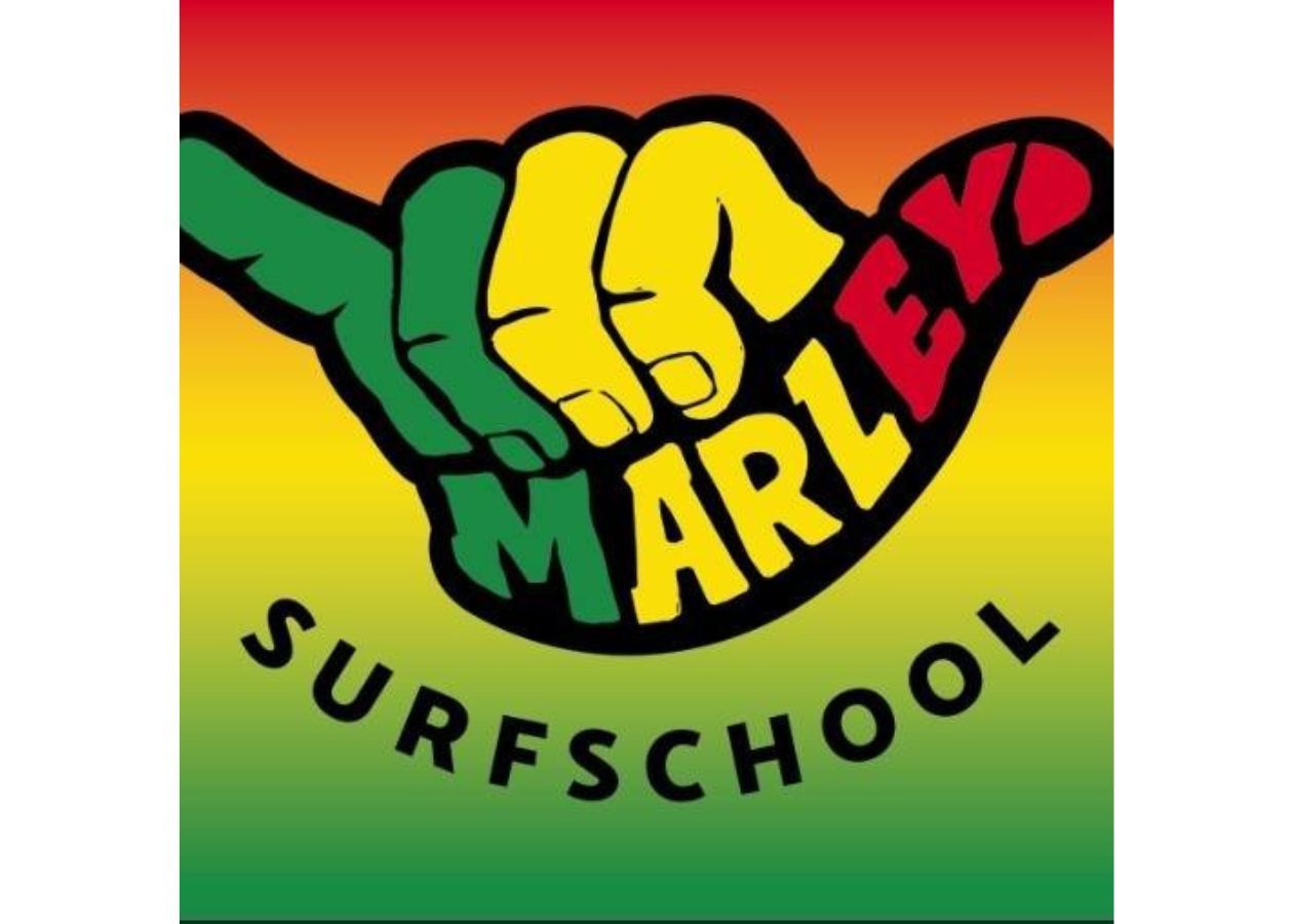 This image for Image Layouts addon